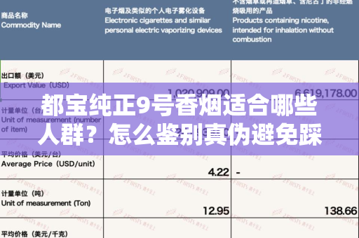 都宝纯正9号香烟适合哪些人群？怎么鉴别真伪避免踩坑？